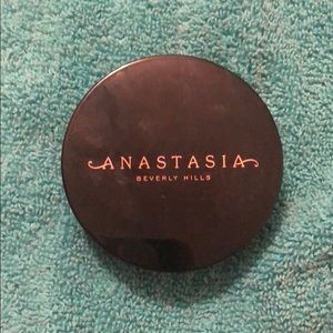 ABH Highlighter